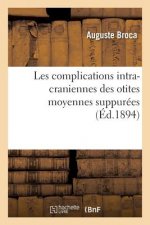 Les Complications Intra-Craniennes Des Otites Moyennes Suppurees