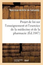 Projet de Loi Sur l'Enseignement Et l'Exercice de la Medecine Et de la Pharmacie