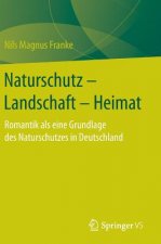 Naturschutz - Landschaft - Heimat