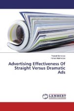 Advertising Effectiveness Of Straight Versus Dramatic Ads