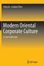 Modern Oriental Corporate Culture