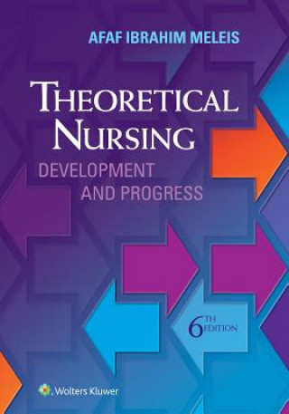 Theoretical Nursing