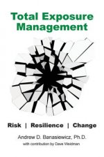 Total Exposure Management
