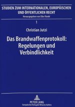 Das Brandwaffenprotokoll: Regelungen und Verbindlichkeit