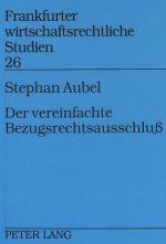 Der vereinfachte Bezugsrechtsausschlu
