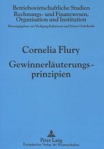 Gewinnerlaeuterungsprinzipien