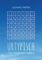 Urtypisch!