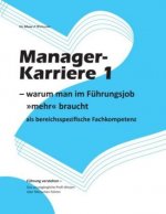 Manager-Karriere 1
