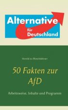 50 Fakten zur AfD