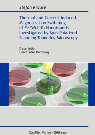 Thermal and Current-Induced Magnetization Switching of Fe/W(110) Nanoislands Investigated by Spin-Polarized Scanning Tunneling Microscopy