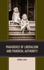 Paradoxes of Liberalism and Parental Authority