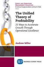 Unified Theory of Profitability
