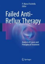 Failed Anti-Reflux Therapy