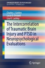 Intercorrelation of Traumatic Brain Injury and PTSD in Neuropsychological Evaluations
