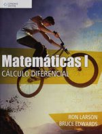 Matematicas I, Calculo diferencial