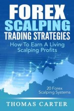 Forex Scalping Trading Strategies