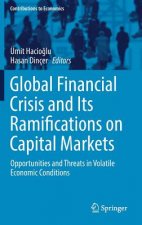Global Financial Crisis and Its Ramifications on Capital Markets