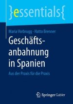 Geschaftsanbahnung in Spanien