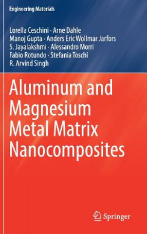 Aluminum and Magnesium Metal Matrix Nanocomposites
