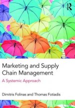 Marketing and Supply Chain Management