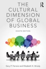 Cultural Dimension of Global Business