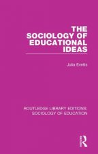 Sociology of Educational Ideas
