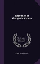 REPETITION OF THOUGHT IN PLAUTUS