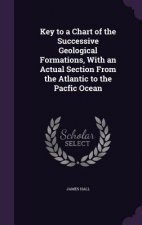 KEY TO A CHART OF THE SUCCESSIVE GEOLOGI