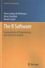 R Software