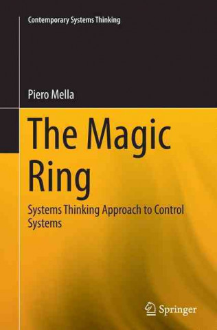 Magic Ring