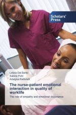 The nurse-patient emotional interaction in quality of worklife
