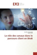 Le rôle des canaux dans le parcours client en BtoB