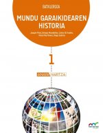 Mundu Garaikidearen Historia.