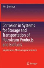 Corrosion in Systems for Storage and Transportation of Petroleum Products and Biofuels