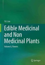 Edible Medicinal and Non Medicinal Plants