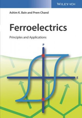 Ferroelectrics - Principles and Applications
