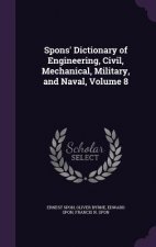 SPONS' DICTIONARY OF ENGINEERING, CIVIL,