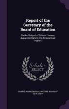 REPORT OF THE SECRETARY OF THE BOARD OF