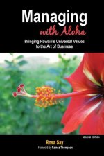 Managing with Aloha