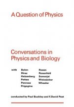 Question of Physics