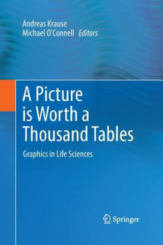 Picture is Worth a Thousand Tables