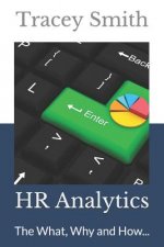 HR Analytics