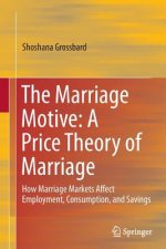 Marriage Motive: A Price Theory of Marriage