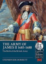 Army of James II, 1685-1688