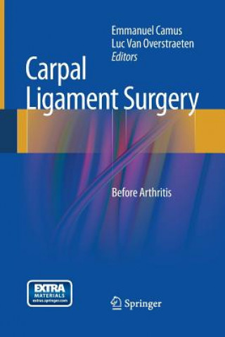 Carpal Ligament Surgery