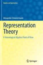 Representation Theory