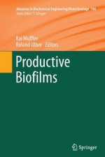 Productive Biofilms
