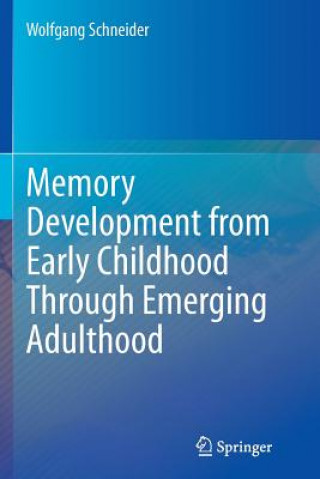 Memory Development from Early Childhood Through Emerging Adulthood