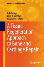 Tissue Regeneration Approach to Bone and Cartilage Repair