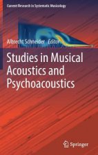 Studies in Musical Acoustics and Psychoacoustics